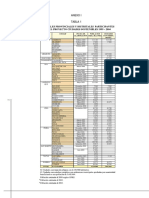 CHICLAYO CIUDAD SOSTENIBLE.pdf