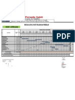 Jadwal Pelaksanaan Rumah Akasia Tipe 49 PDF