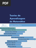 Teorias Da Aprendizagem Da Matemática