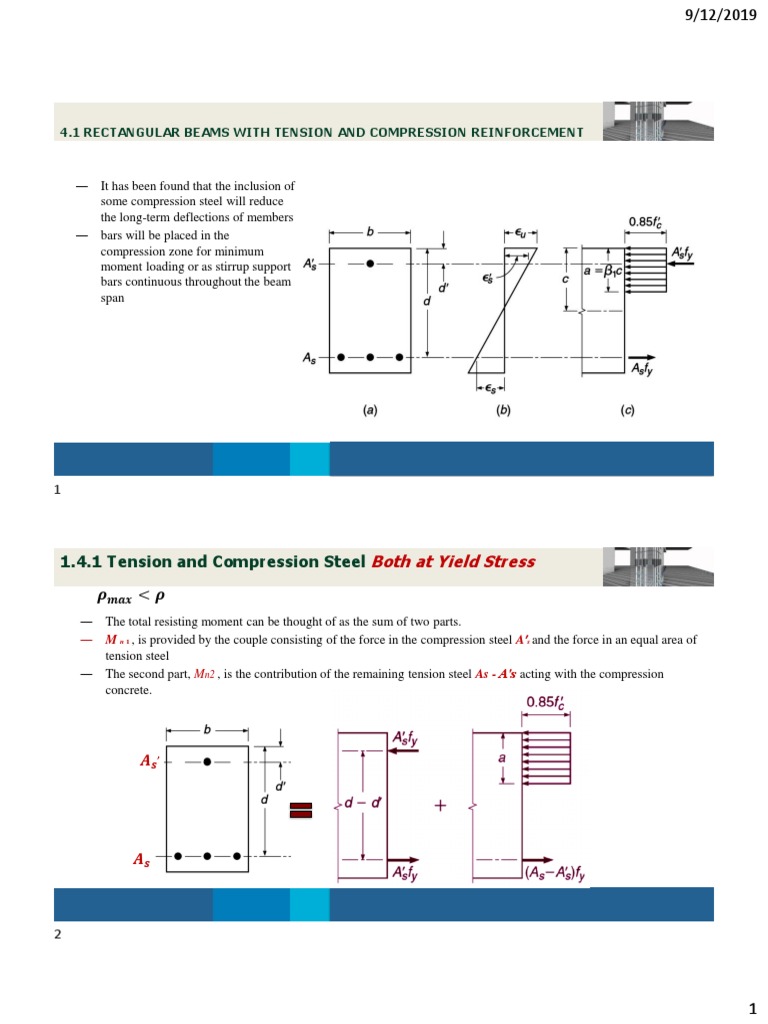 Design of Doubly Reinforced Beams | PDF | Beam (Structure) | Reinforced ...