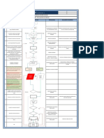 Diagrama de Flujo - Preseleccion John Suarez