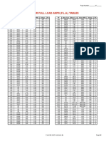 Full Load Amp Table PDF