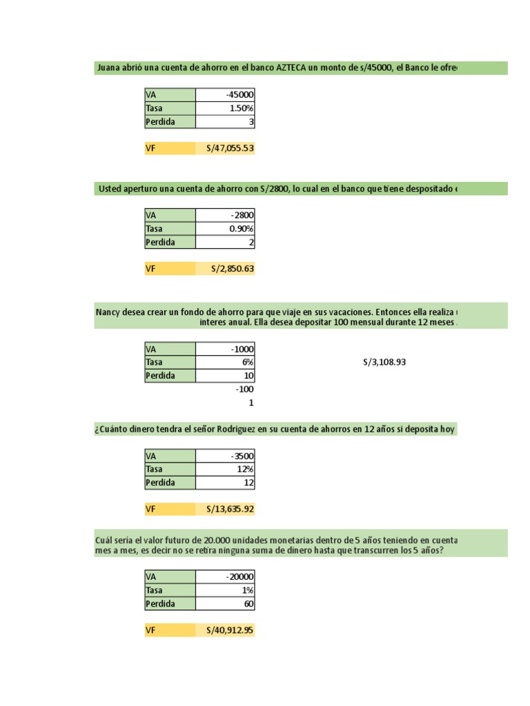 Practica Lab Va y VF | PDF | Interés | Tasas de interés