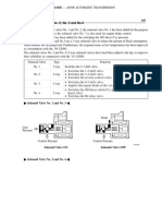 Solenoid Valve No. 1, No. 2, No. 3 and No.4