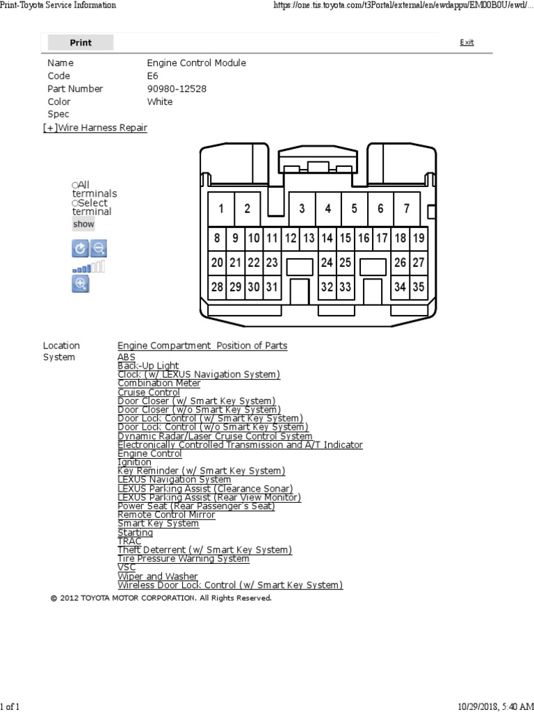 All Terminals Select Terminal PDF Toyota Car Body Styles