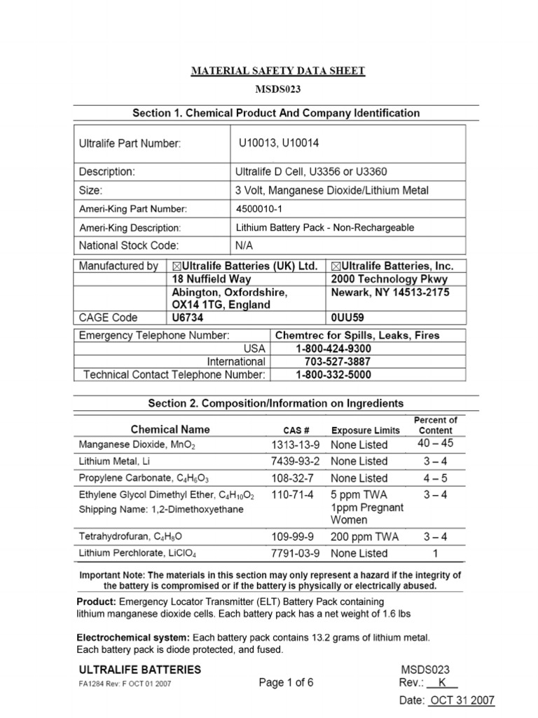 Ak451PLB Operation Manual PDF Fires Firefighting
