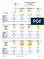 Meteo Vicenza