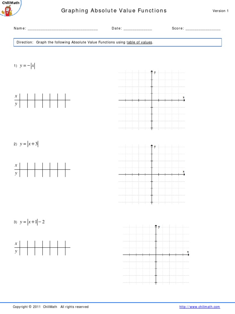 Worksheet Graph Absolute Value Function Version 1 | PDF