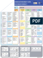 mapa_operaciones_eTOM_V7-5.pdf