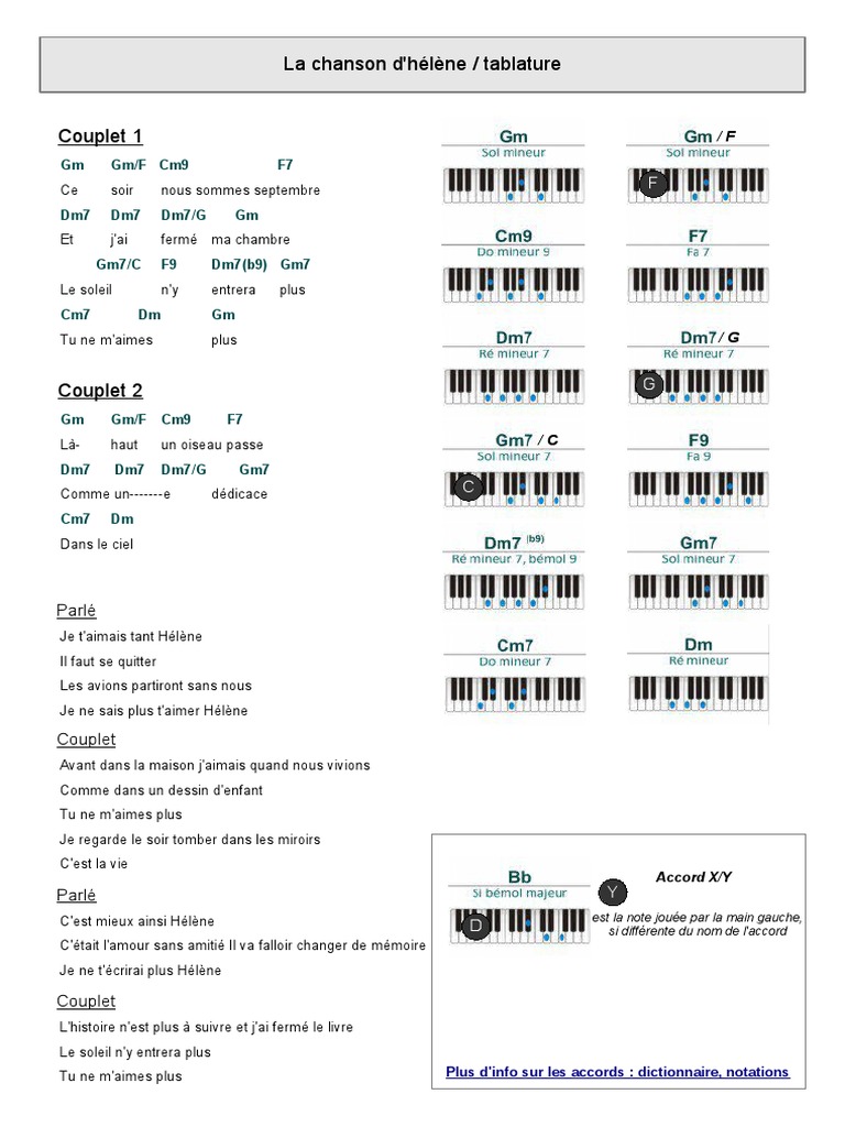 Quand On A Que L Amour Tab Tablature Et Partition Piano Chanson D Helene | PDF