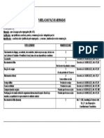 Tabela Das Faltas Justificadas Ou Abonadas