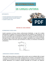 metod decargas unitarias.pdf