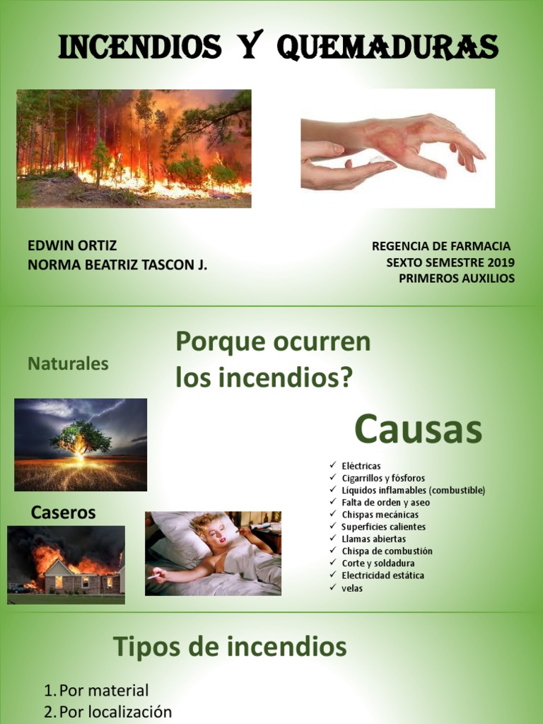 Primeros Auxilios en Incendios y Quemaduras | PDF | Quemar | Incendios