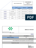 Funciones y Responsabilidades Frenrte Al SG-SST