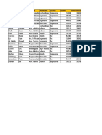 2.para Clase Excel