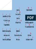 Caderno de Cifras PIB Floripa by Alex Cavalcante™ - Issuu