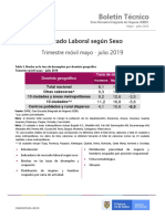 Base de Datos Desempleo