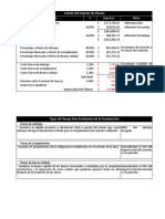 Calculo Importe de Fianzas