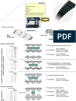 Componentes II - Correias Sincronizadoras - 2019 - 2