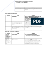 Reference Issue Guidance: Summer & Autumn 2019