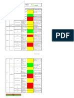 Matriz de Peligros y Riesgos1 PDF