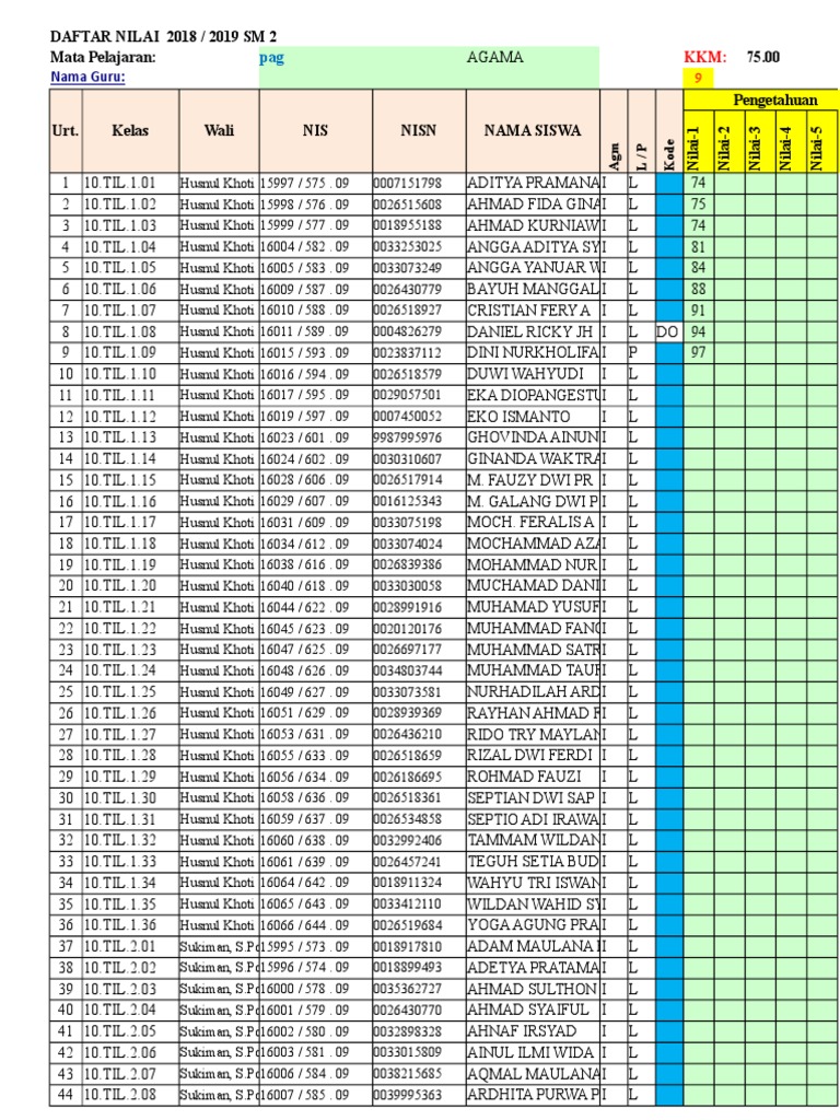Form Nilai 1819 19-02-28 | PDF