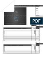 Factores Tecnologicos