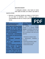 Tarea 2 Practica de Intervencion Psicopedagogica