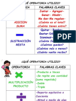 Que Operatoria Utilizo PDF