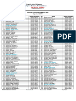 Official List Examinees 2019