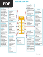 S4HANA 1909 FPS00 - Application Areas