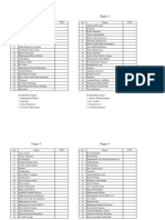 Daftar Nama Peserta Gugusan