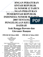 Sanding Peraturan Pemerintah RI Nomor 12-2019 Dengan Peraturan Pemerintah RI Nomor 58-2005 Icuk Rangga Bawono Cek Giovanny Bangun Siapkan PDF