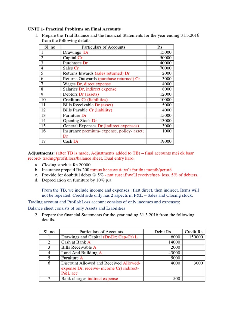 Unit 1 - Final Accounts - Problems | PDF | Debits And Credits | Expense