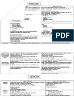 Planificacion Anual de 6to a 2019