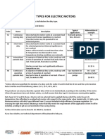 Duty-types.pdf