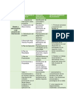 Plan de Ejecución