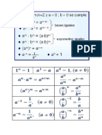 Propiedades de Potencias PDF