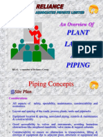 An Overview Of: Plant Layout AND Piping