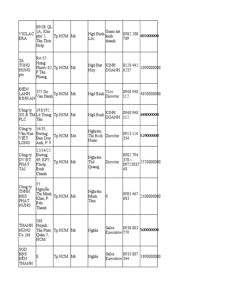 Data 2 | PDF