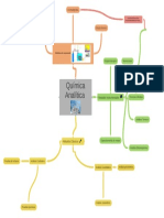 Qumica Analtica Image