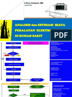 Analisis & Estimasi Biaya ALMED-ACEH