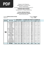 Parang High School: Total