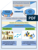 Infografia PDF