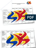 Comprehensive Barangay Youth Development Plan (Cbydp)