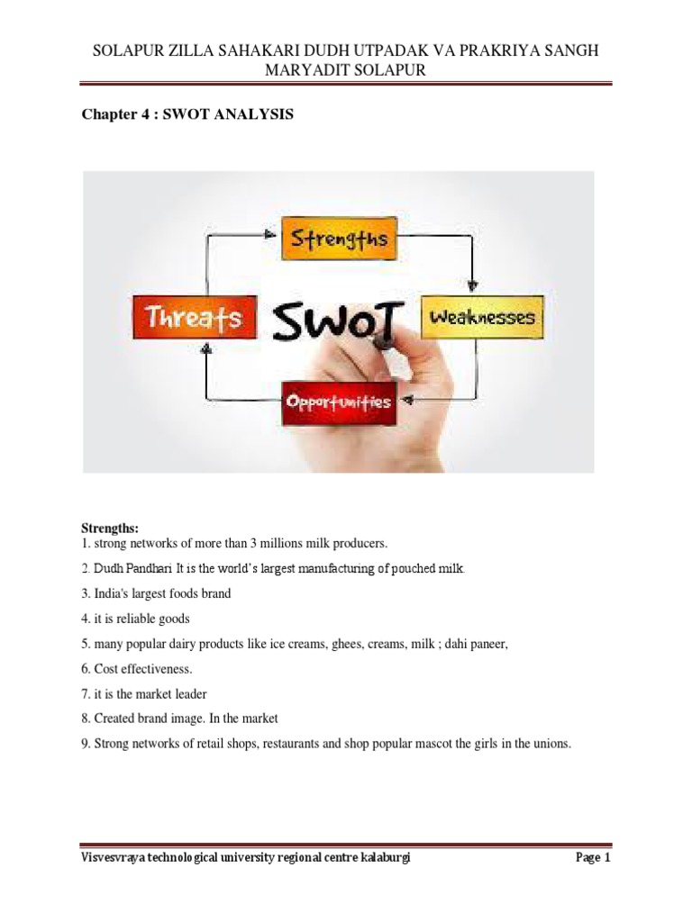 Chapter 4: Swot Analysis: Solapur Zilla Sahakari Dudh Utpadak Va ...