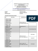 Daftar Nama Pembimbing Sekolah