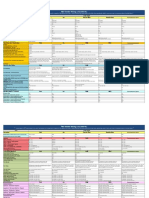 Property Preservation Pay Sheet