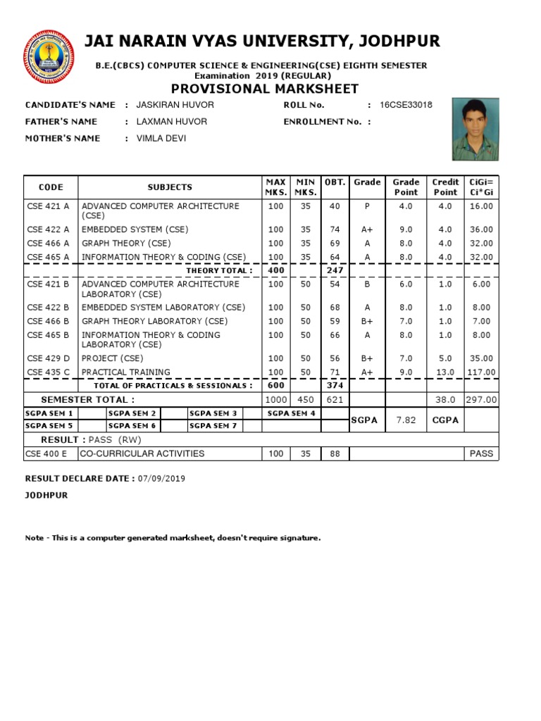 JNVU CSE 8th Semester Provisional Marksheet | PDF | Digital Technology ...