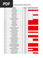 Daftar Inhal